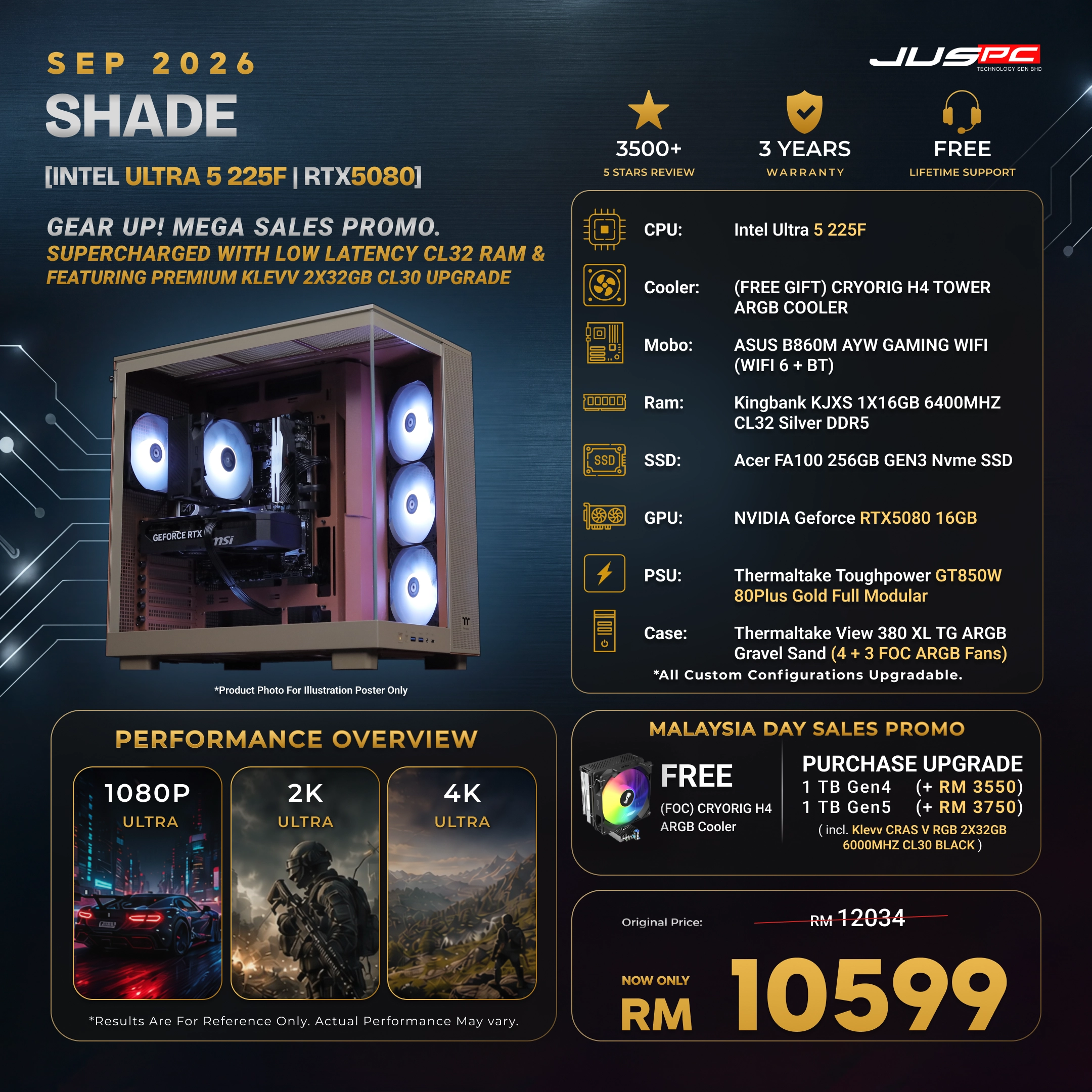 Shade (INTEL ULTRA 5 225F | RTX5080)